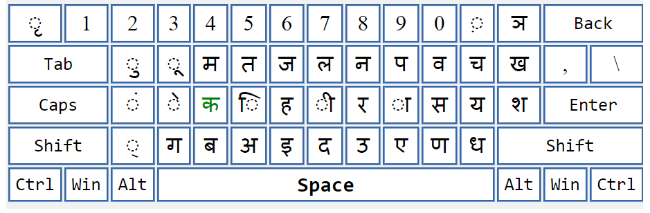 download hindi fonts ms word 2007 free